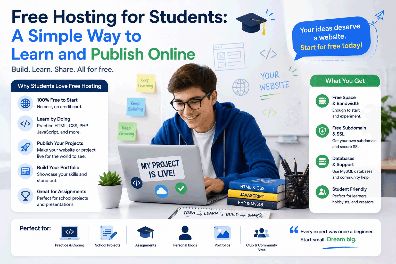 Free Hosting for Students: A Simple Way to Learn and Publish Online
