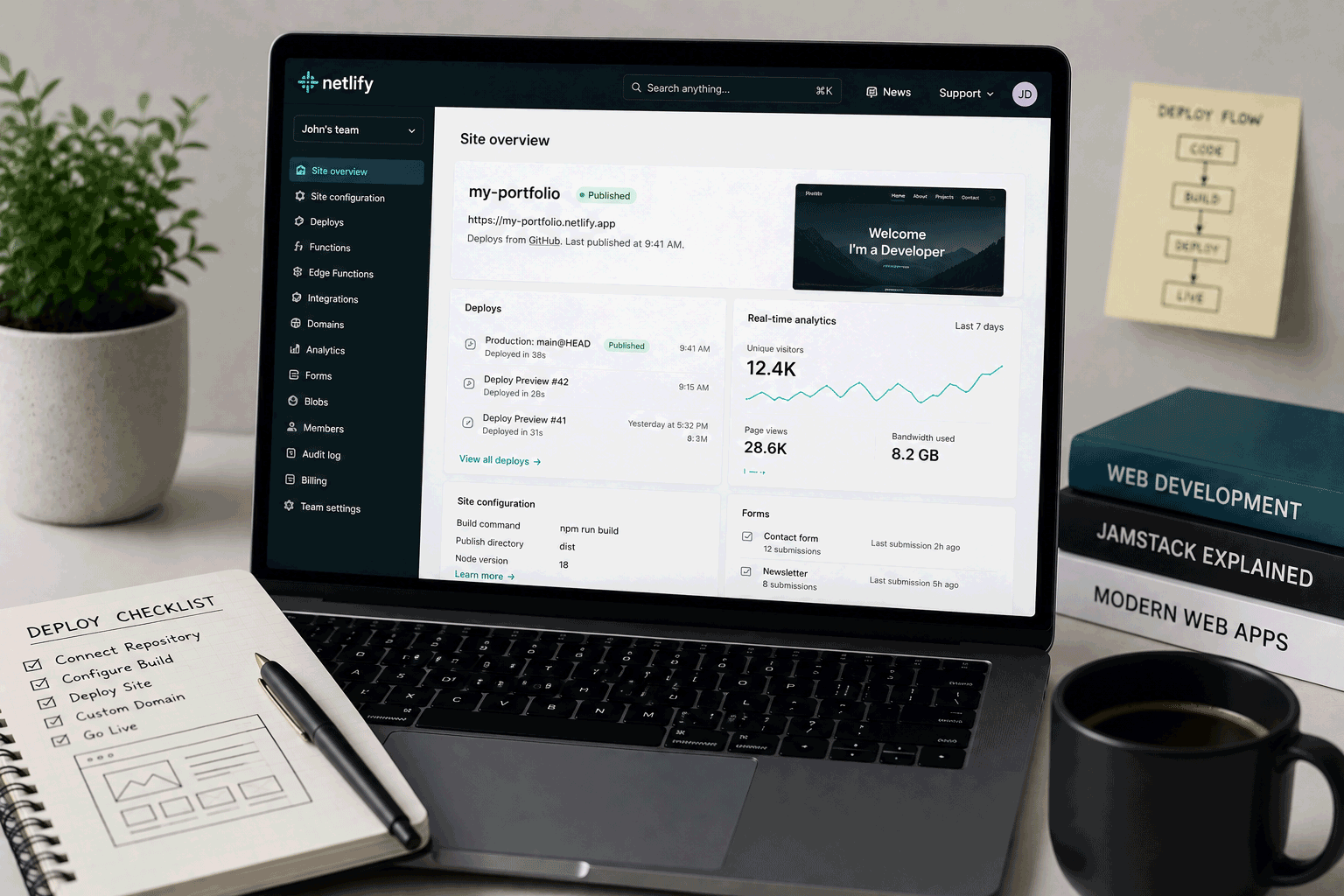 Netlify Review